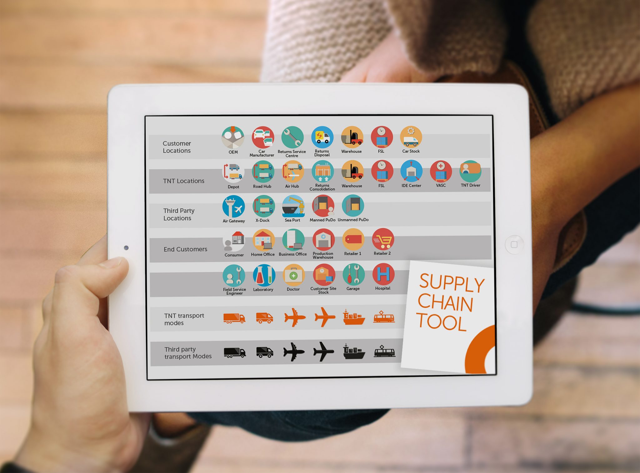 TNT-ipad-supply-chain